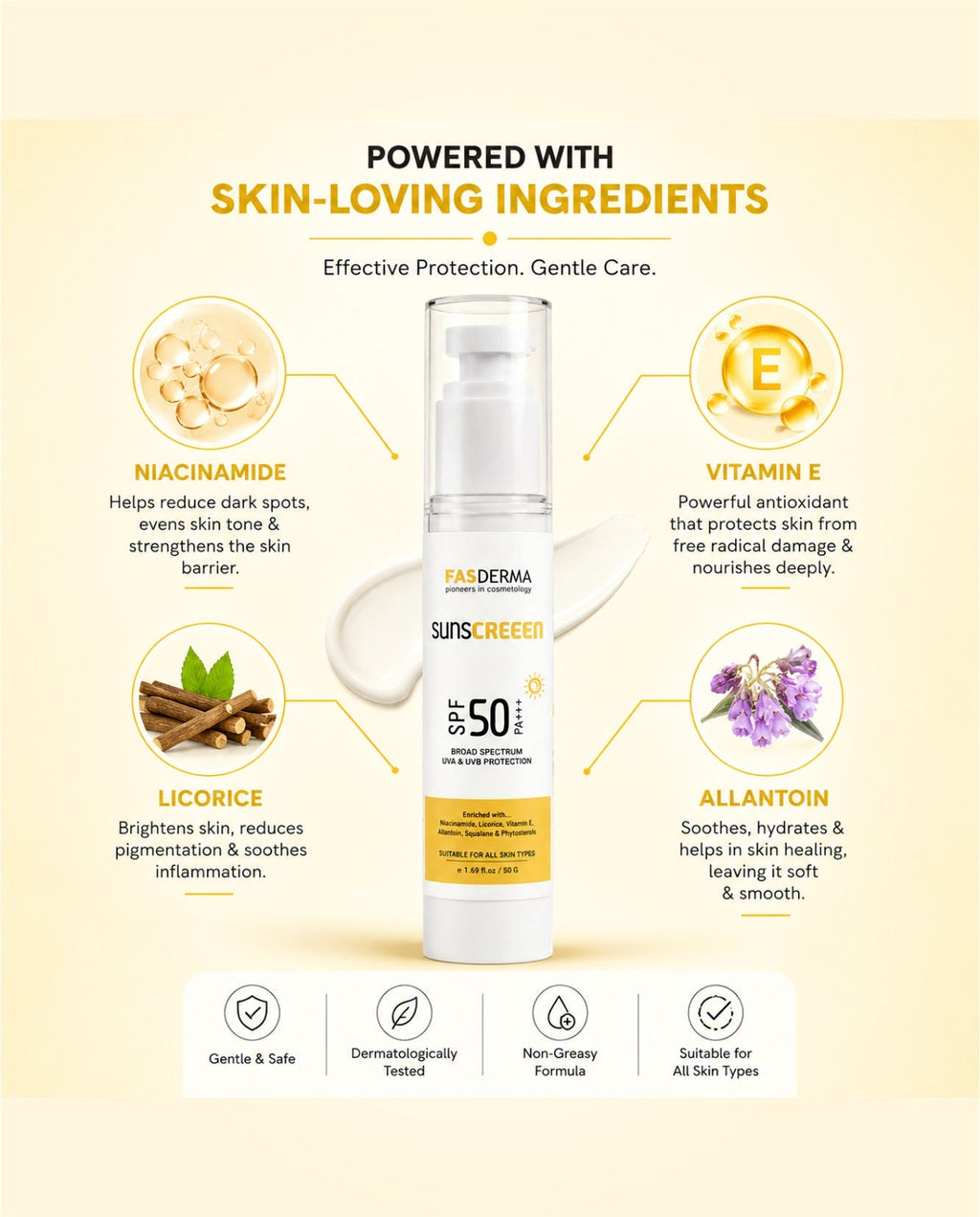Protective Sunscreen SPF 50 PA++++ ( Broad Spectrum ) , 50 gm