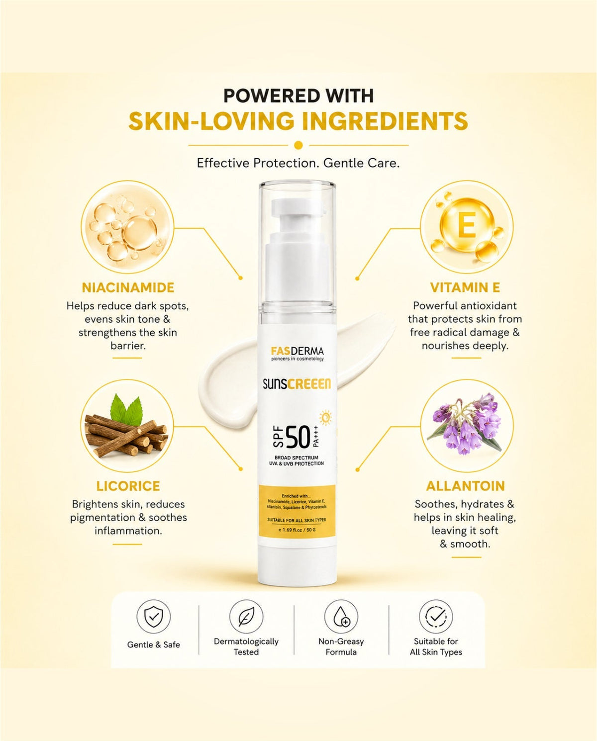 Protective Sunscreen SPF 50 PA++++ ( Broad Spectrum ) , 50 gm