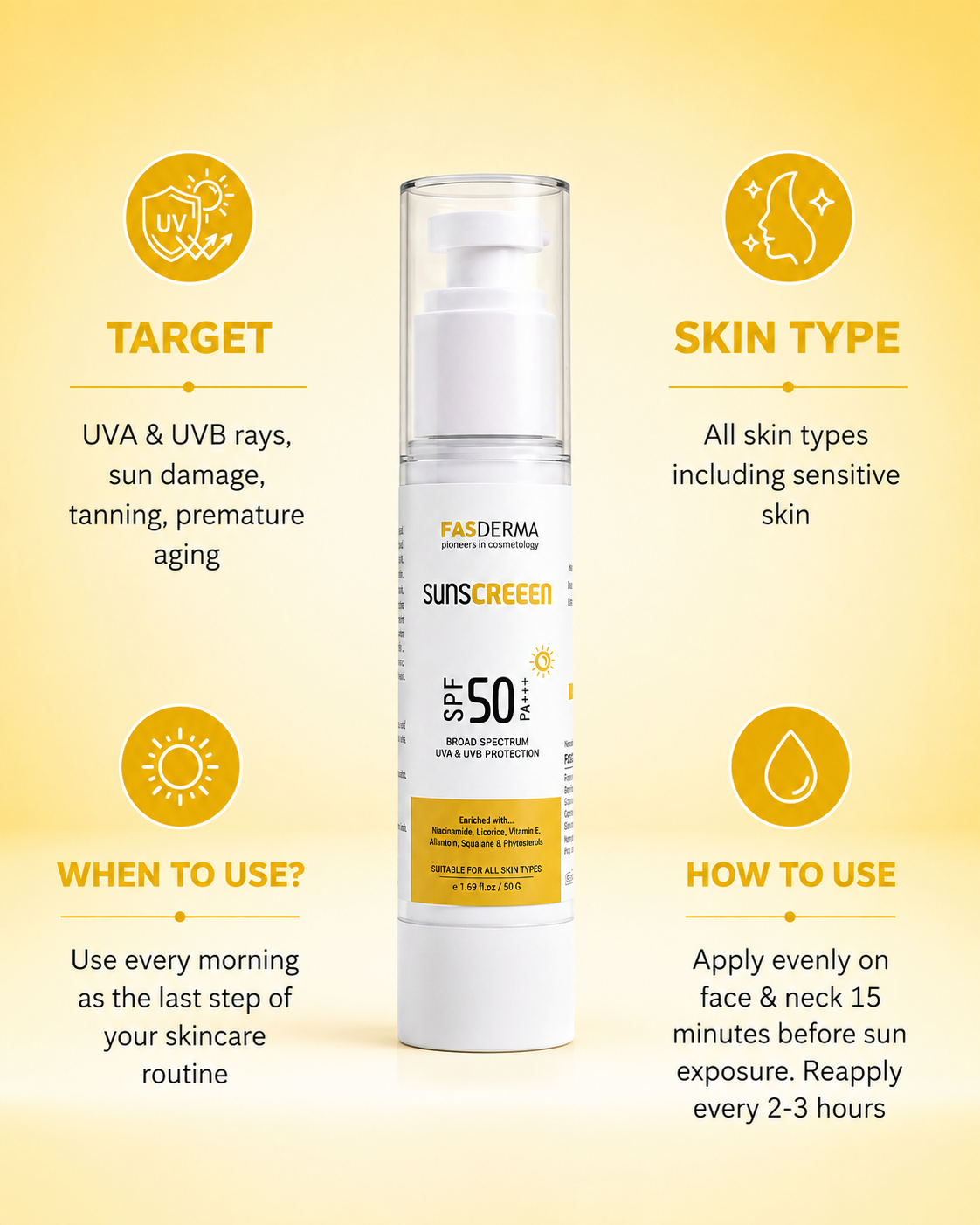 Protective Sunscreen SPF 50 PA++++ ( Broad Spectrum ) , 50 gm